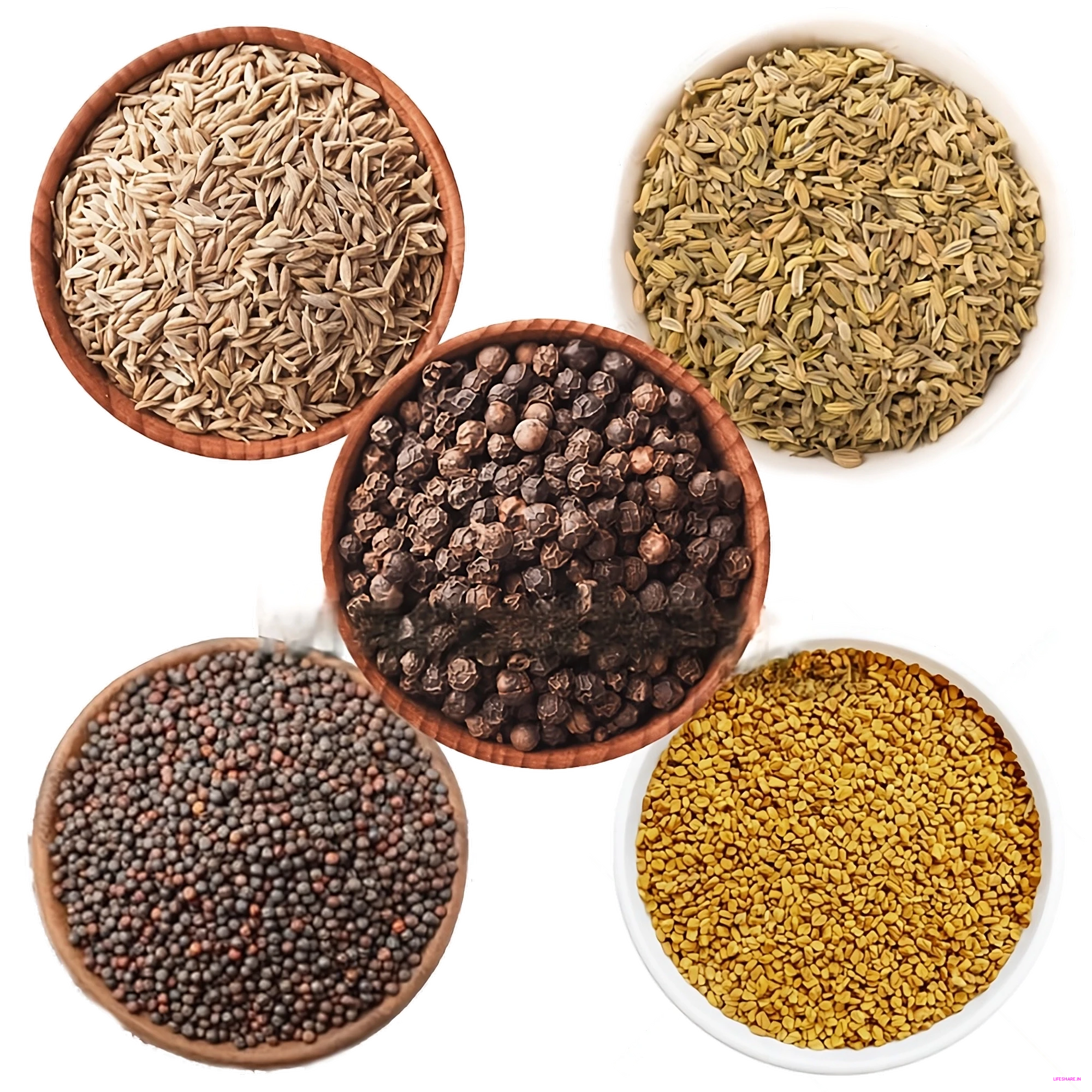mustard seeds, cumin, black pepper, sombu (fennel seeds), and venthaya (fenugreek seeds)